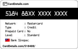Card Details: 518488