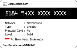 Card Details: 518494