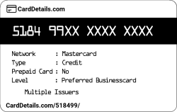 Card Details: 518499