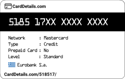 Card Details: 518517