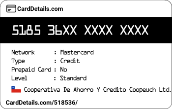 Card Details: 518536