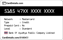 Card Details: 518547