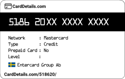 Card Details: 518620