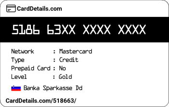 Card Details: 518663