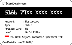 Card Details: 518679