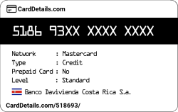 Card Details: 518693