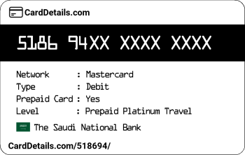 Card Details: 518694