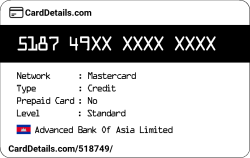 Card Details: 518749