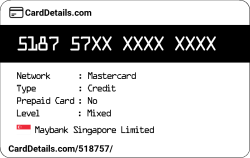 Card Details: 518757