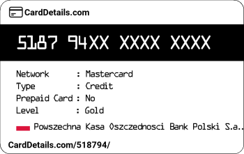 Card Details: 518794