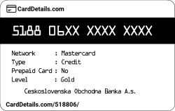 Card Details: 518806