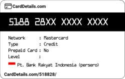 Card Details: 518828