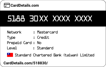 Card Details: 518830