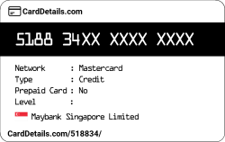 Card Details: 518834