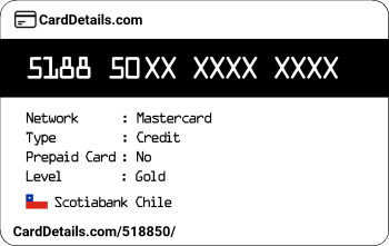 Card Details: 518850