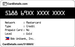 Card Details: 518869