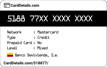 Card Details: 518877