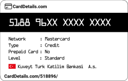 Card Details: 518896