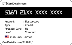 Card Details: 518921