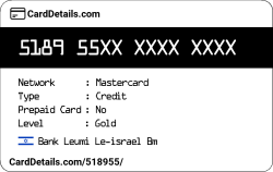 Card Details: 518955