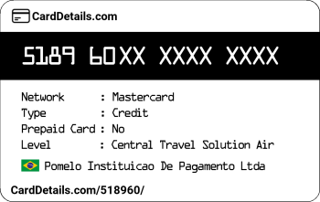 Card Details: 518960