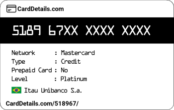 Card Details: 518967