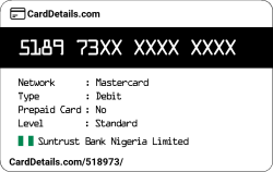 Card Details: 518973
