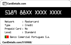 Card Details: 518988
