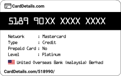 Card Details: 518990