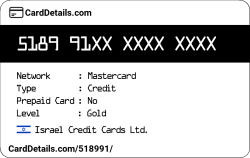 Card Details: 518991