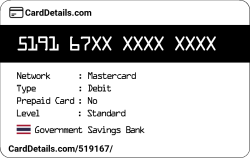 Card Details: 519167