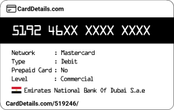 Card Details: 519246