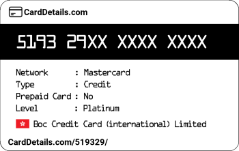 Card Details: 519329