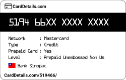 Card Details: 519466