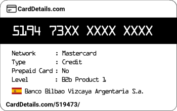 Card Details: 519473