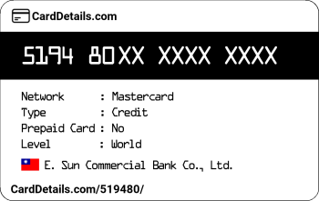 Card Details: 519480