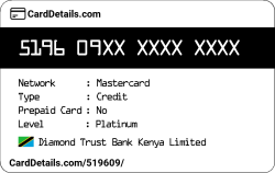 Card Details: 519609