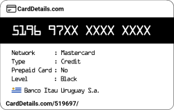 Card Details: 519697