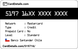 Card Details: 519716