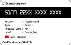 Card Details: 519922