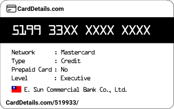Card Details: 519933