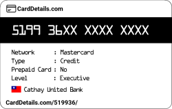 Card Details: 519936