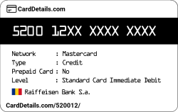 Card Details: 520012