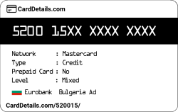 Card Details: 520015
