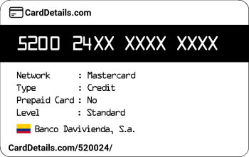 Card Details: 520024