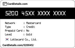Card Details: 520045