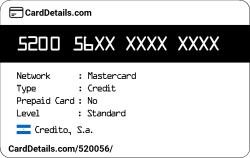 Card Details: 520056