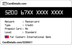 Card Details: 520067