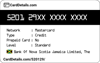 Card Details: 520129