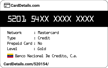 Card Details: 520154